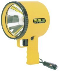 SQUARE SP 206 ÇAKMAKLIKLI PROJEKTÖR